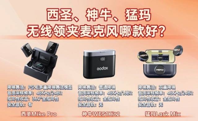 大疆领夹麦和猛犸领夹麦哪个好?西圣、神牛和猛玛麦克风火热PK