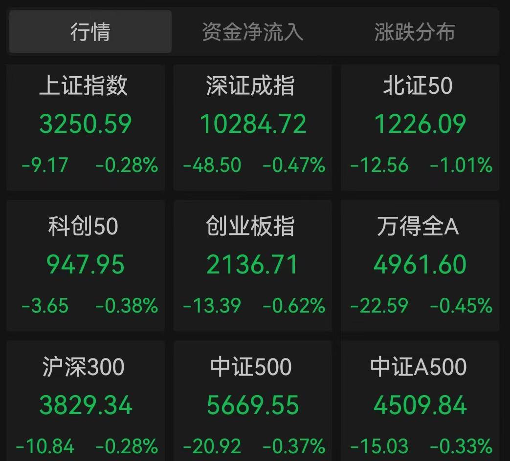 河南贵金属交易所有哪些股票(河南贵金属交易所有哪些股票可以买) 第2张