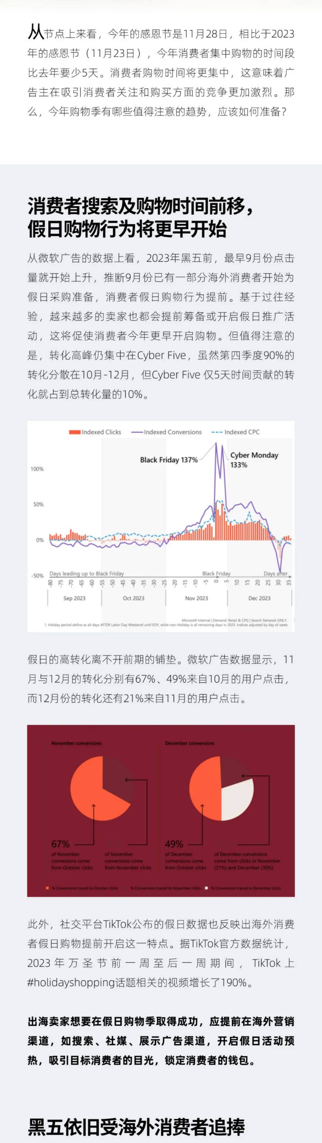 2024年海外旺季消费者购物趋势分析报告，黑五购物依然受消费者欢迎-报告智库