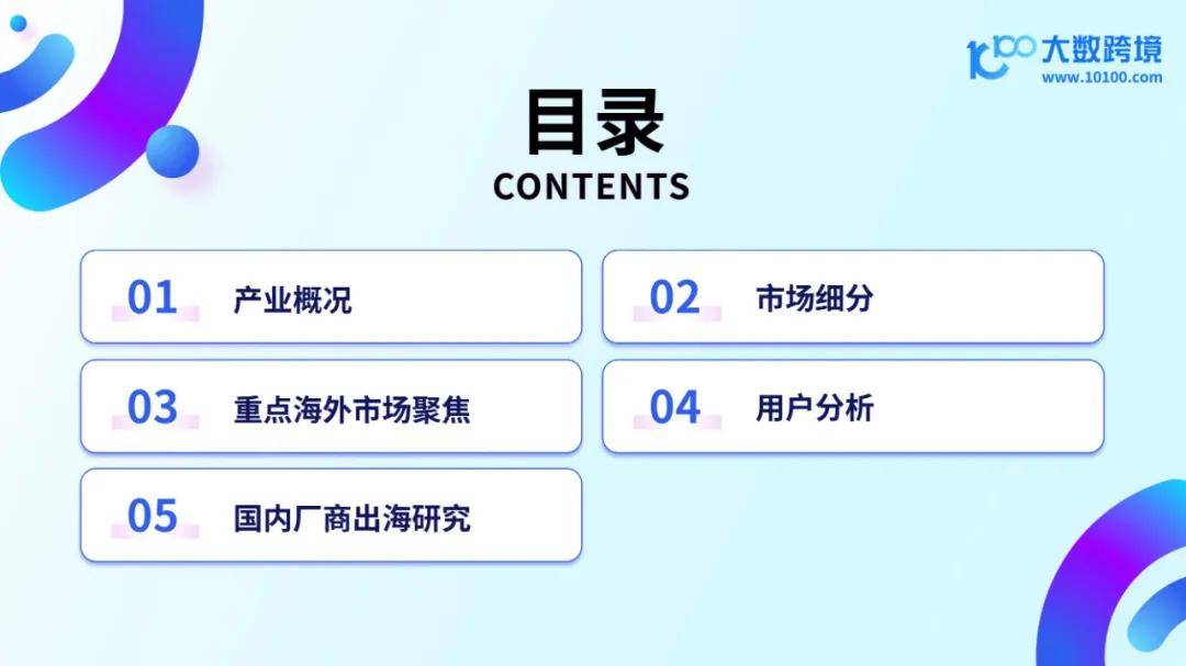 2024年全球游戏市场规模有多大？全球游戏用户总数已超过24亿人