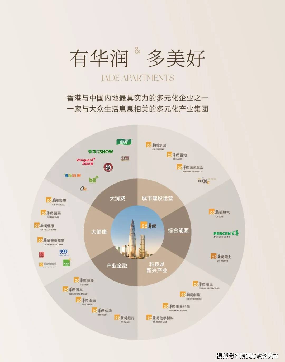 2024华润置地·天河润府(华润置地·天河润府)首页网站-华润置地·天河润府欢迎您-华润置地·天河润府楼盘详情_项目_生活_小时