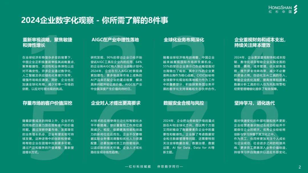 2024年企业数字化战略解码报告，简单重复单一的工作更容易被取代