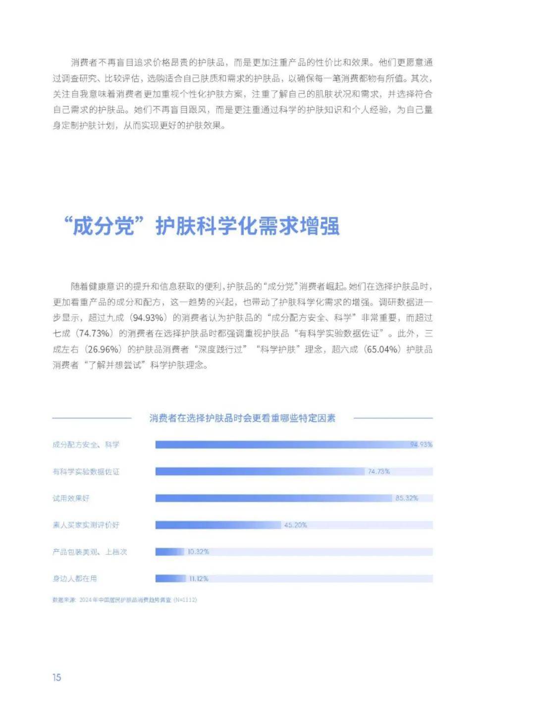 2024年中国护肤品消费人群分析报告，中国护肤品行业研究报告下载