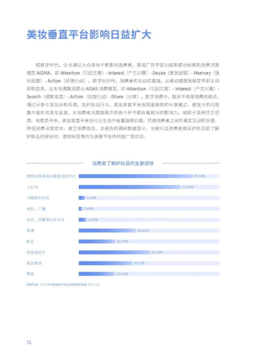 2024年中国护肤品消费人群分析报告，中国护肤品行业研究报告下载