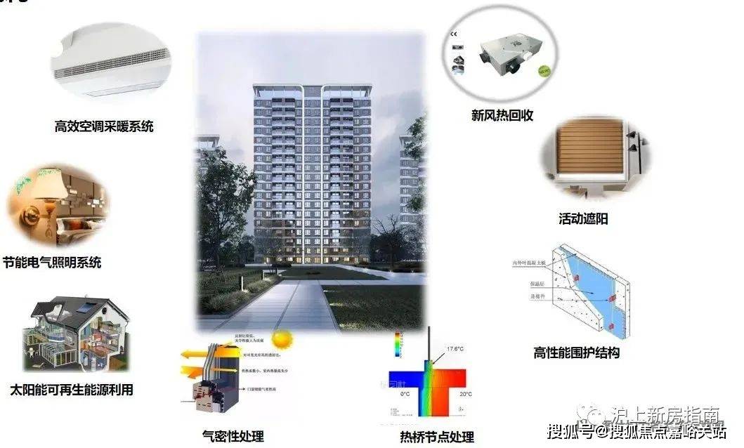 中建玖海云天(售楼处)首页网站-玖海云天售楼处-楼盘评测-价格|户型配套-临港103顶尖科学家社区 央企准现房 上中系教育加持 「中建·玖海 ...
