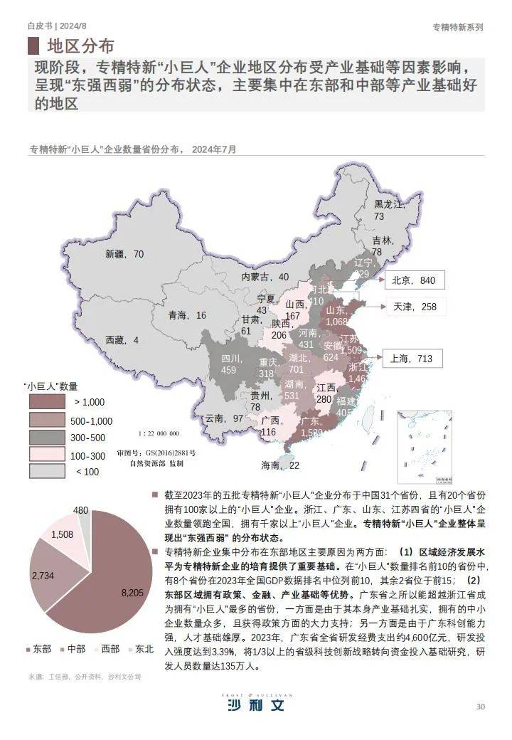 沙利文：2024年专精特新发展情况的报告，专精特新企业发展白皮书