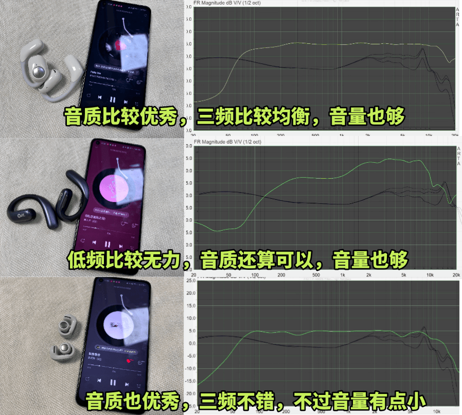 bose开放式耳机怎么样？南卡、BOSE 、Oladance三款开放式耳机深度横评实测