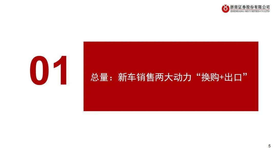 2024年全球汽车市场特征有哪些方面？全球与中国汽车行业研究报告