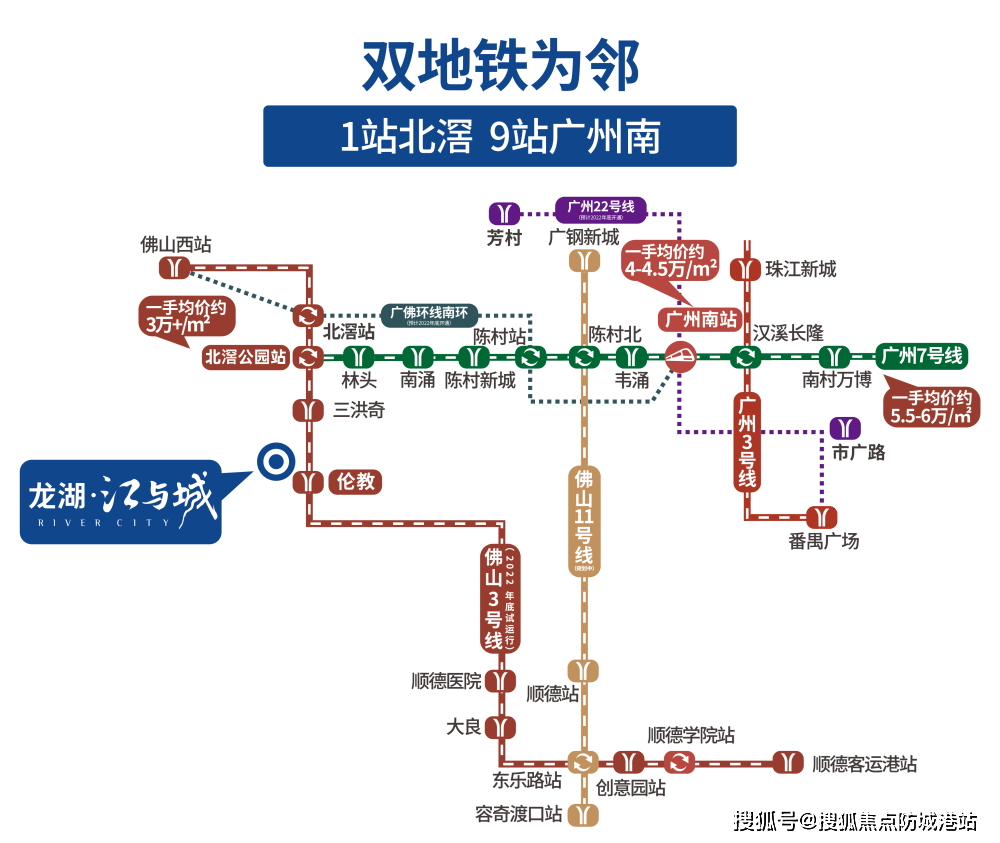 龙湖江与城学校配套图片