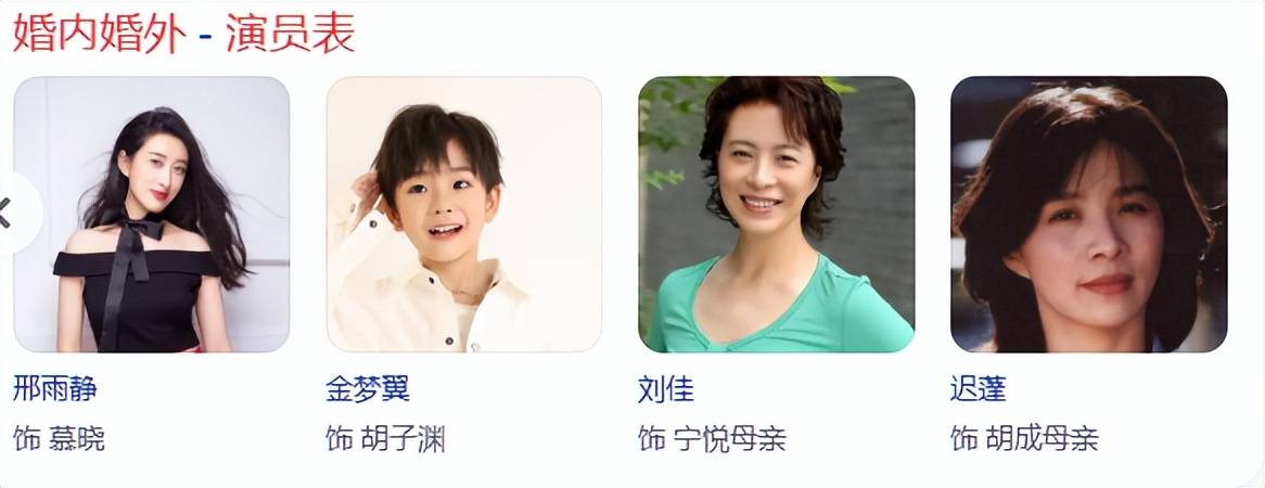 《婚内婚外》演职员表无论是演员的选择还是剧情介绍,目前看来都还是