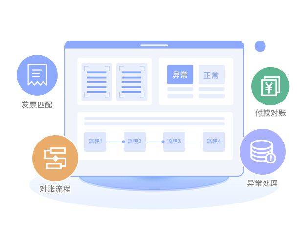 财务RPA就是财务机器人吗？有什么作用-rpa财务机器人是如何工作的