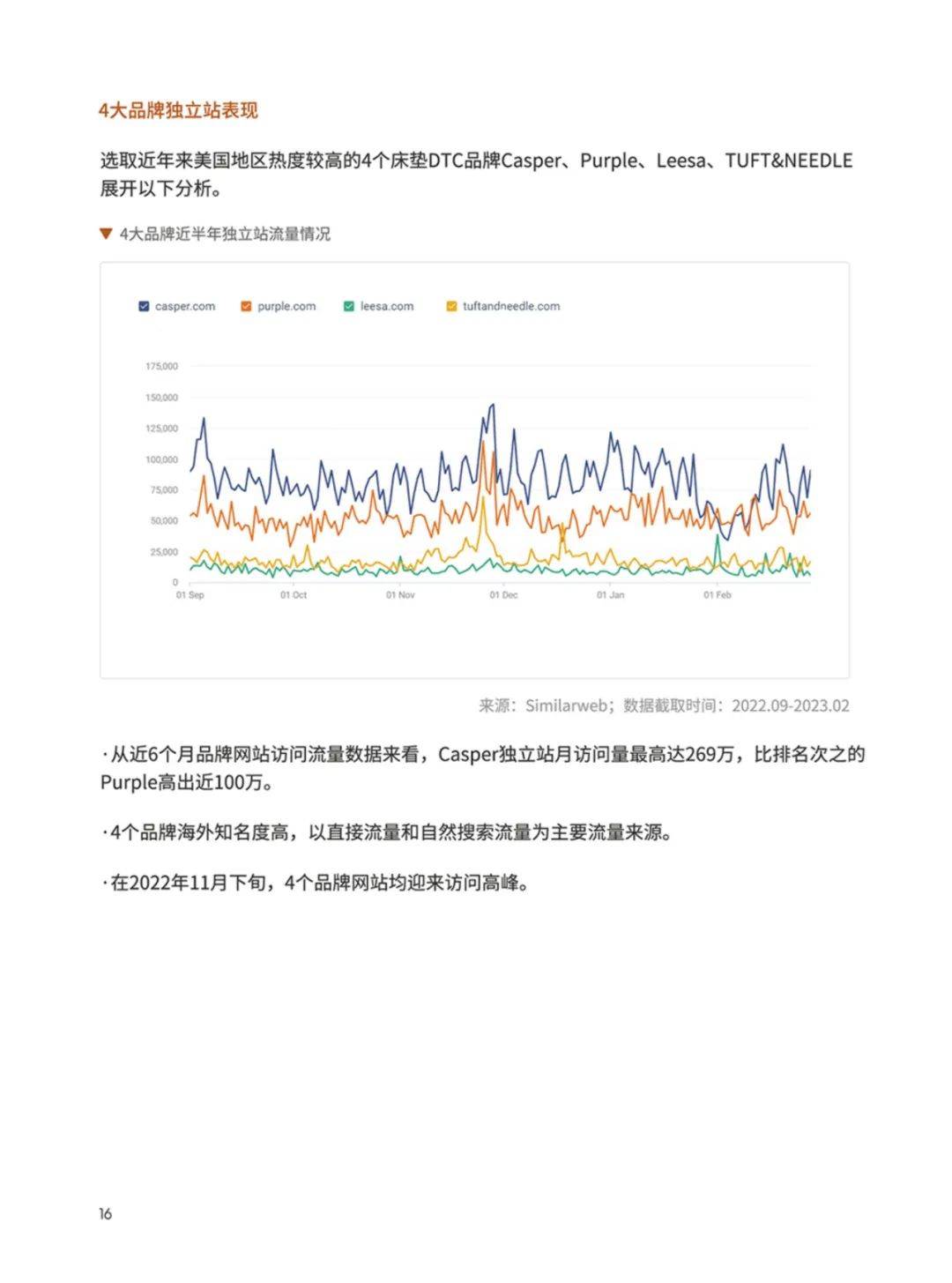 雨果跨境：2024年家具行业出海的发展现状如何？家具品类出海手册