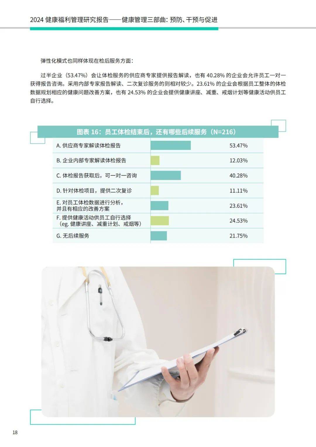 2024健康福利管理研究内容有哪些方面？健康福利管理行业研究报告