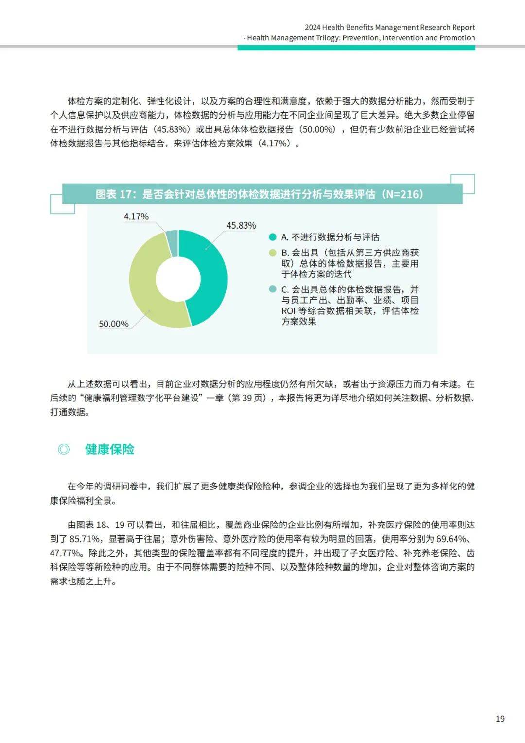 2024健康福利管理研究内容有哪些方面？健康福利管理行业研究报告