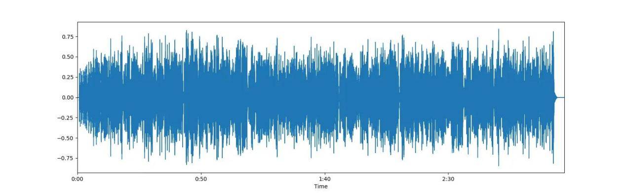 哪个牌子的开放式蓝牙耳机好用？2024爆款开放式蓝牙耳机推荐！