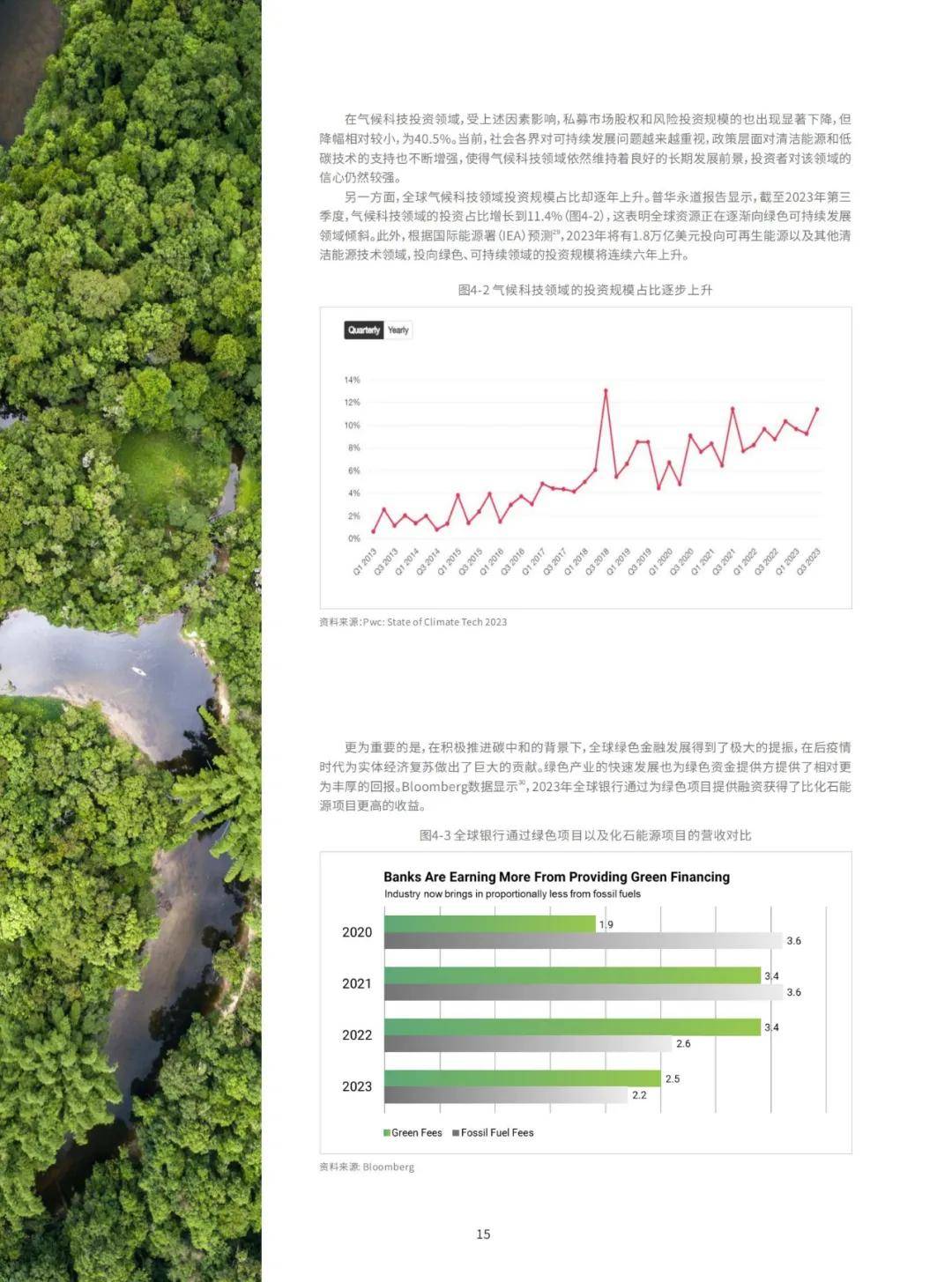 建设银行：2024年中国绿⾊资本市场发展趋势，绿色资本市场绿皮书