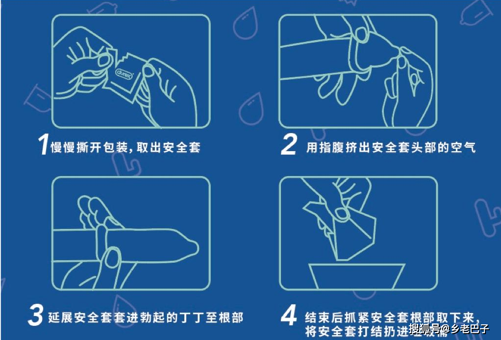 避孕套的正确戴法一过程7步
