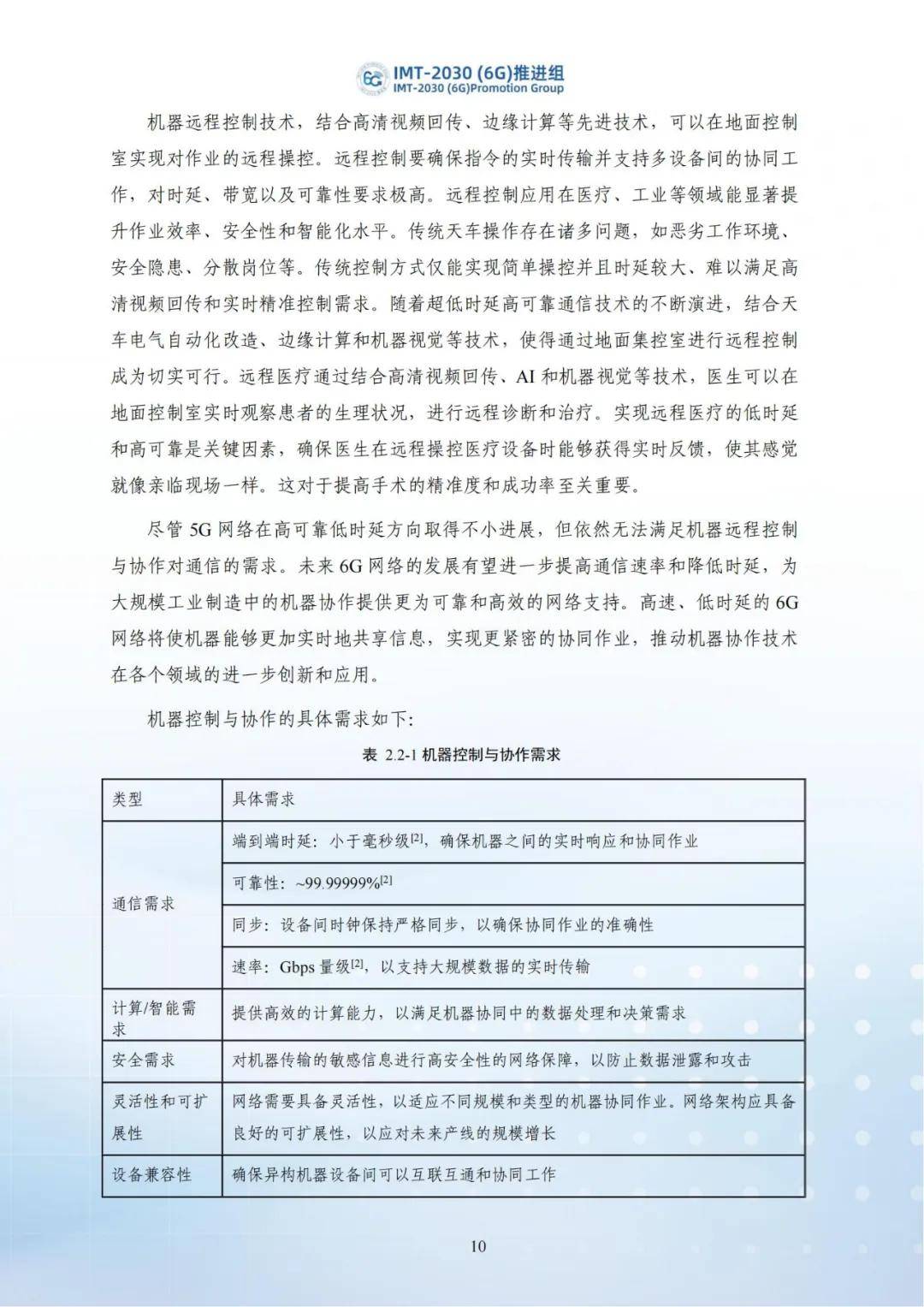 2024年6g的应用场景有哪些内容和特点？6G的6大应用场景案例分析