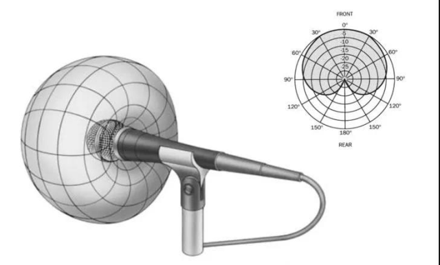 手机领夹麦克风哪个牌子好？目前音质最好的麦克风，领夹麦推荐