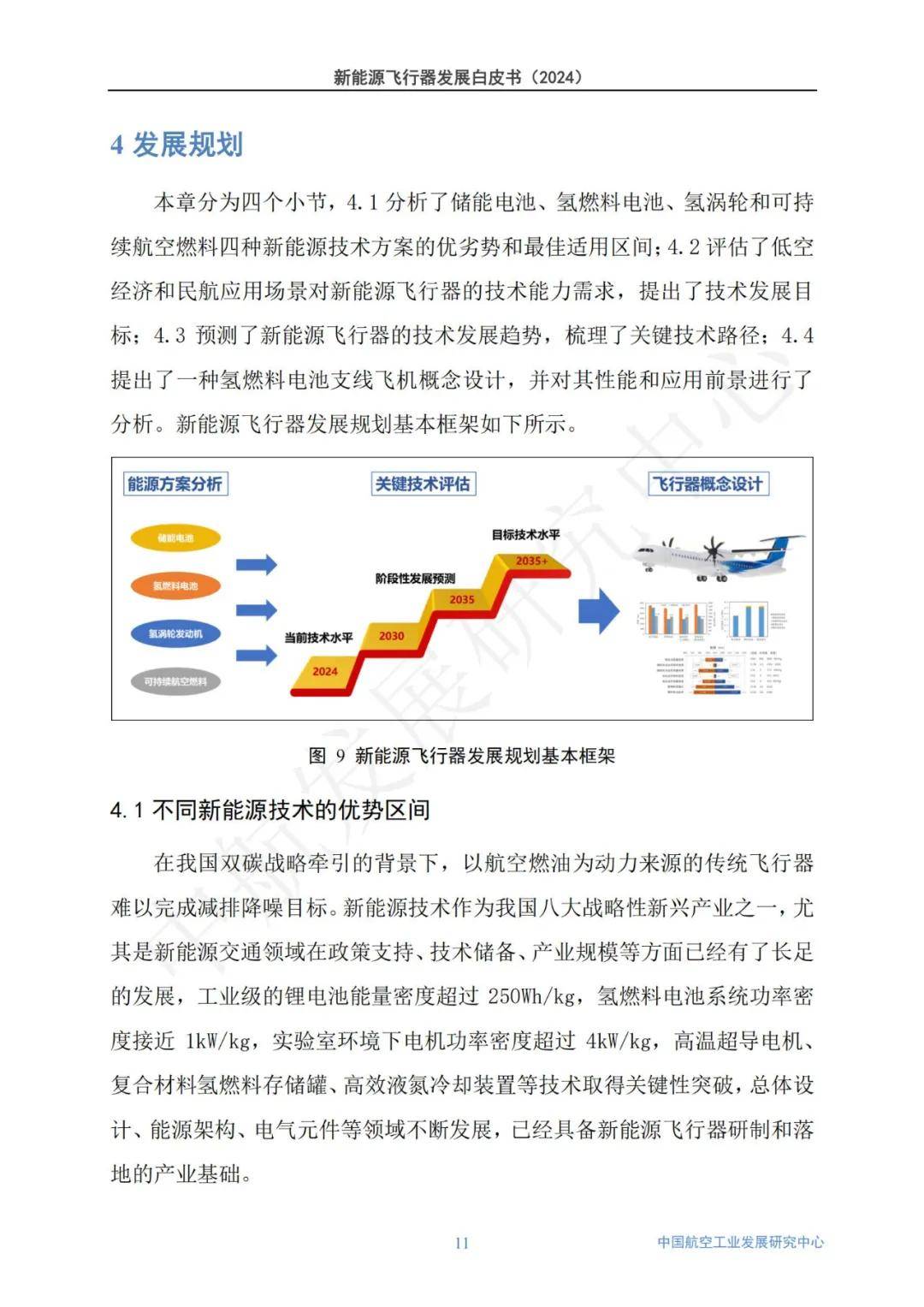 2024年新能源飞行器发展趋势白皮书（详细报告解读）