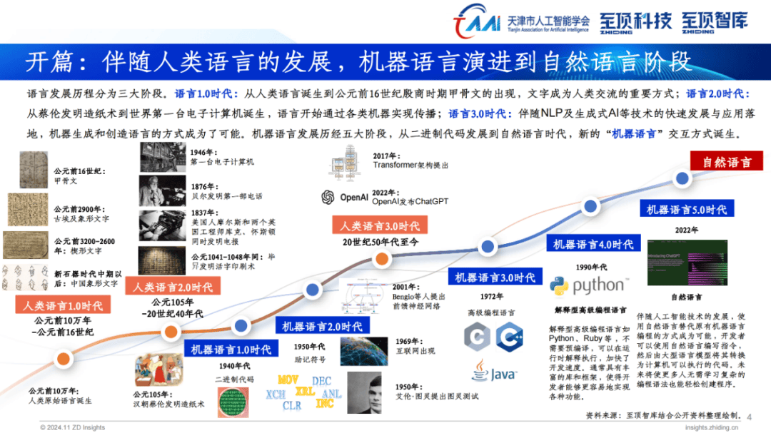 2024全球AIGC产业全景图谱，全球科技领军企业在AIGC产业的布局