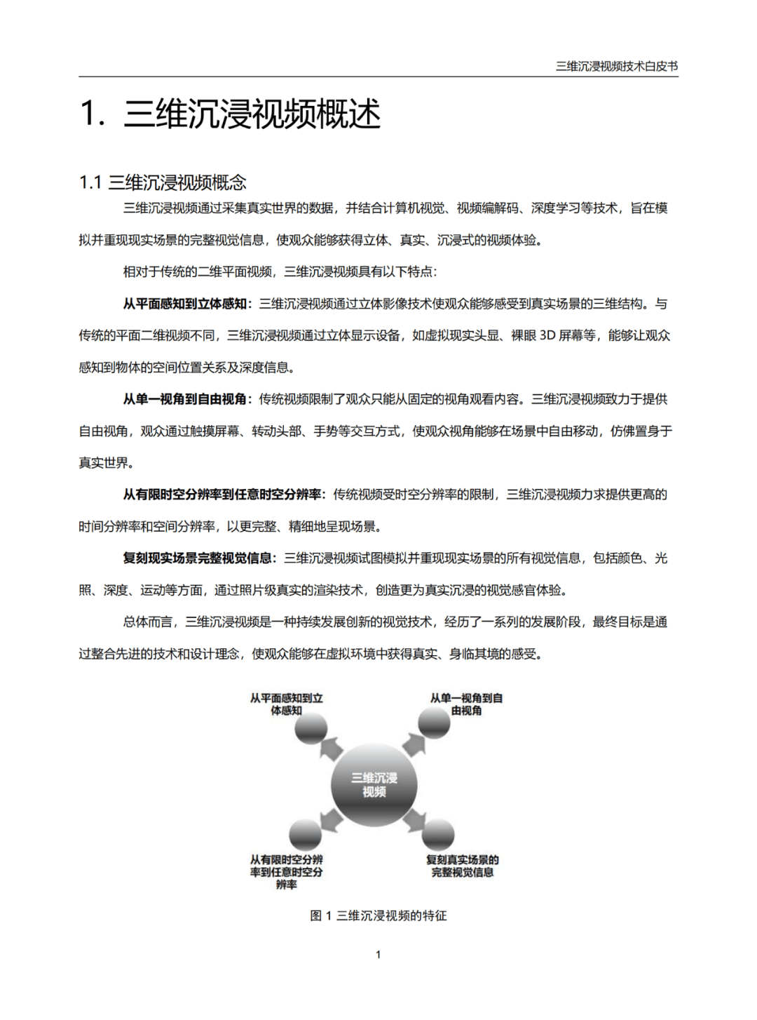 2024年三维沉浸视频发展趋势是什么？三维沉浸视频当前存在的问题