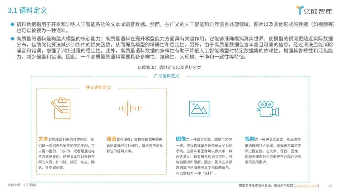 2024年大模型发展要素有哪些？大模型算力要素发展洞察分析报告