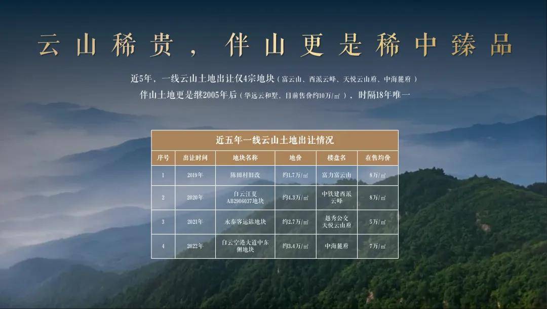（广州·云庐）首页网站丨云庐-2024年最新价格@售楼处欢迎您丨户型配套_云山_电话_地铁