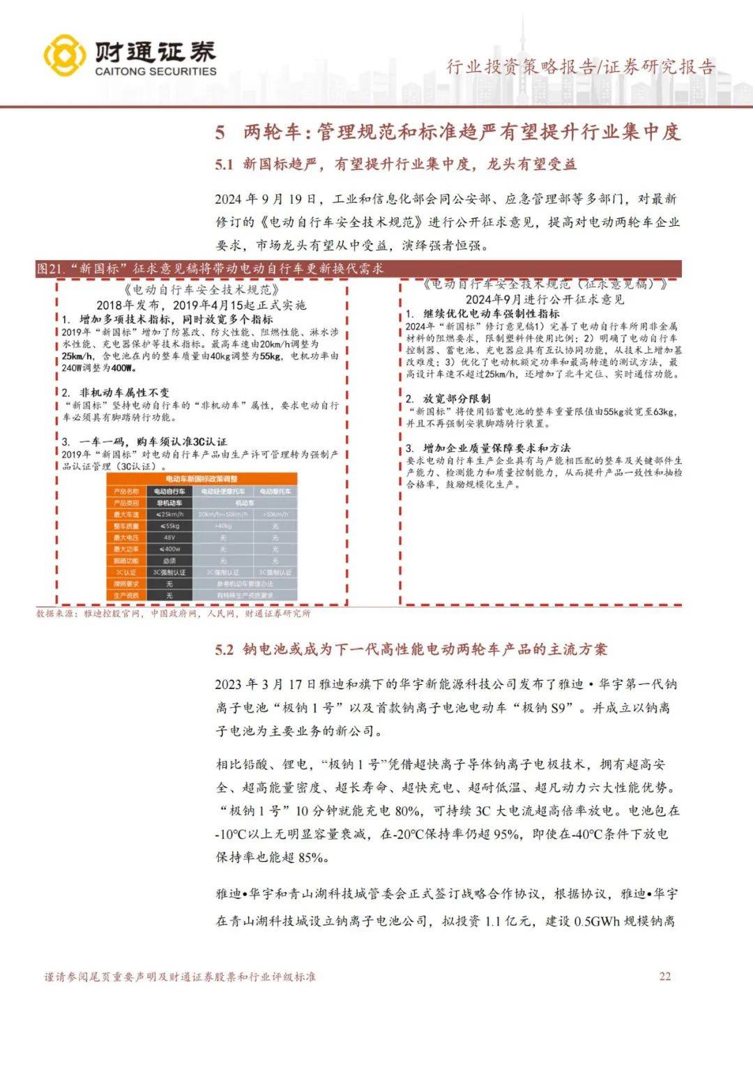 ​财通证券：2024年汽车零部件行业投资方向分析，看好智能驾驶版块