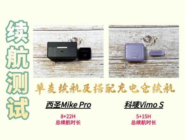 猛犸和罗德哪个麦克风好?西圣和科唛无线领夹麦克风性能深度对比