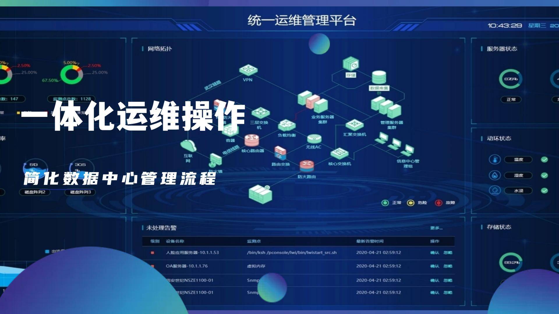 数据中心机房运维方案=数据中心机房运维方案 公司