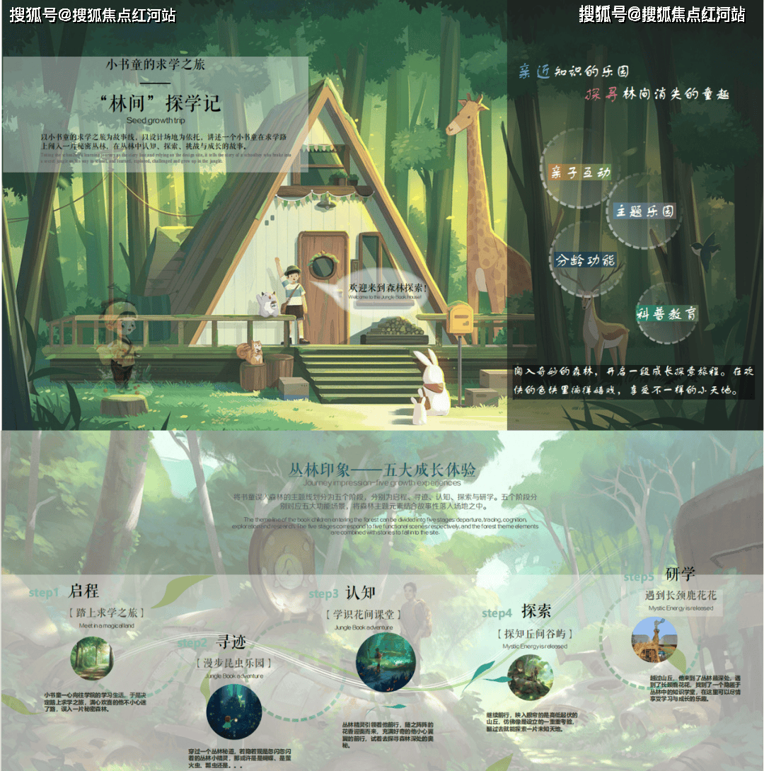 (昆明新房)书香云海|配套醇熟|在售户型|品牌开发商|区域介绍_手机搜狐网