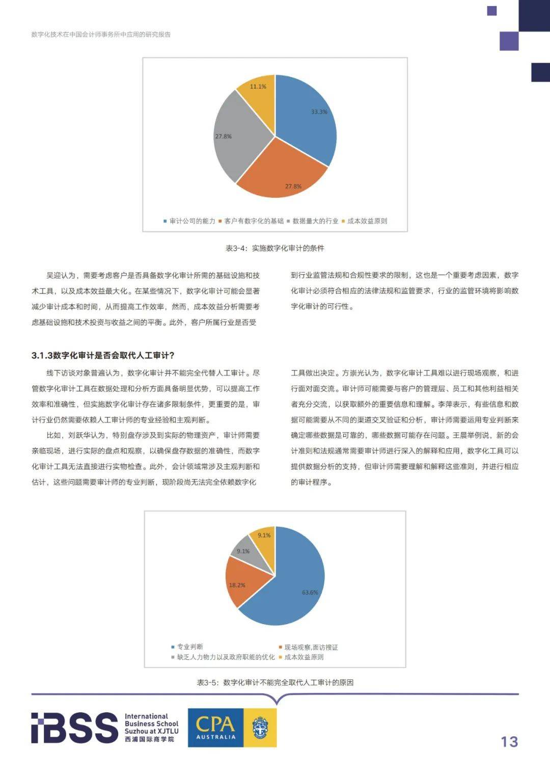 2024年数字化技术在中国会计师事务所的应用，审计的数字化趋势