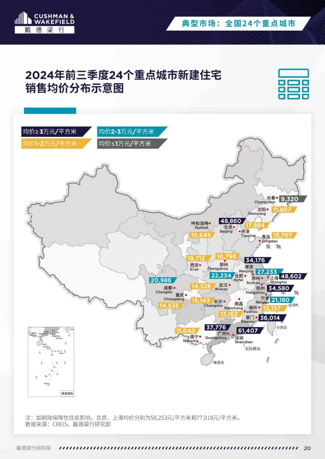 戴德梁行：2024年全国住宅市场现状及政策分析，住宅抽奖走势变化