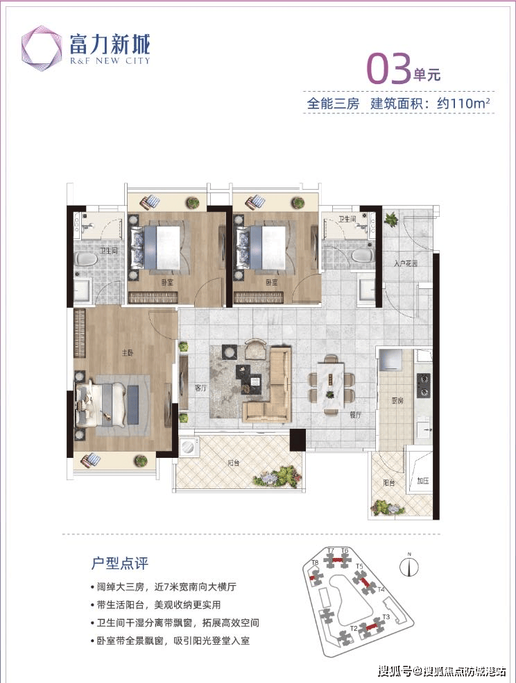 富力新城户型图片图片