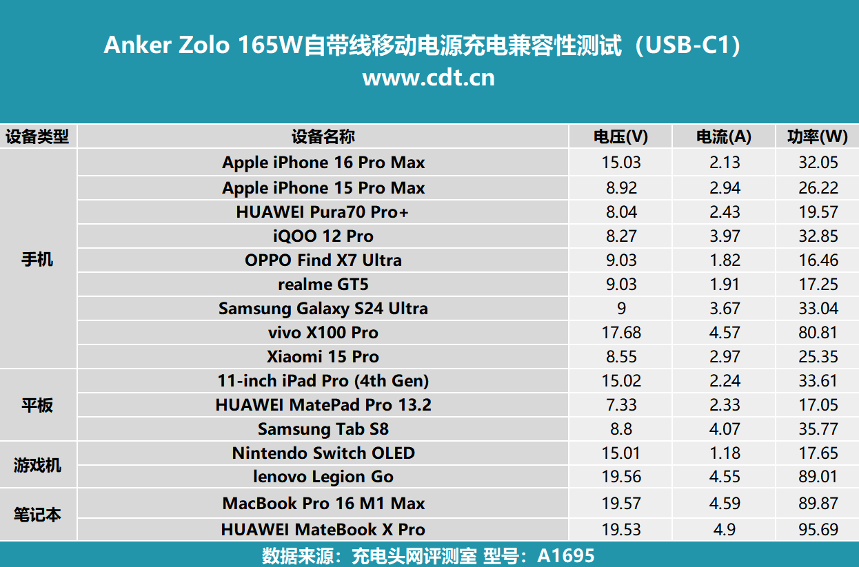 ZOL排行榜=zolcpu排行榜