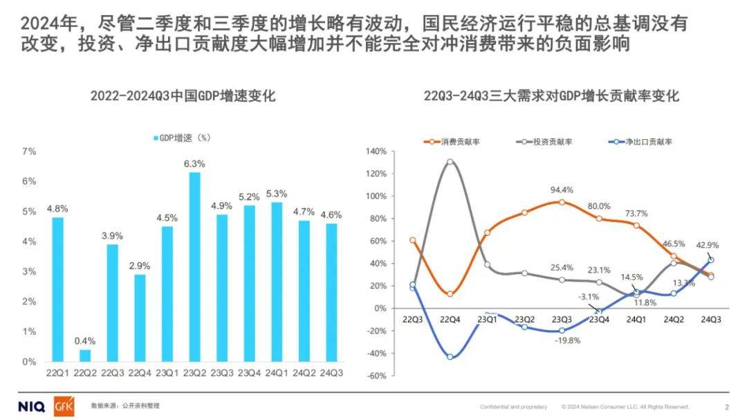 尼尔森：2024年厨电行业以旧换新形势，中国厨电行业以旧换新研究