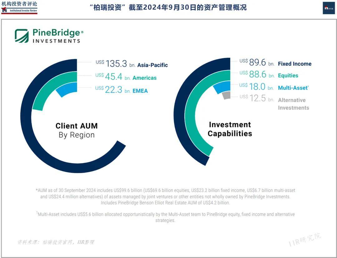刚刚,「李泽楷」的「香港盈科拓展」88亿出售「柏瑞投资」中国外资产| IIR_搜狐网