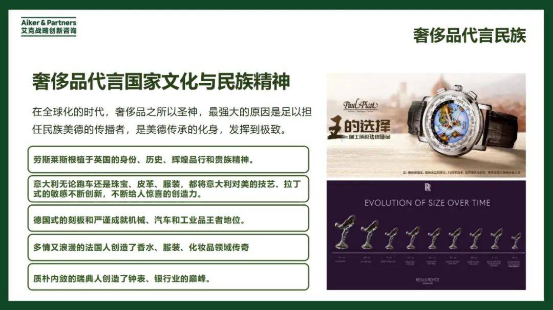 2024年奢侈品发展模式和品牌战略研究报告，奢侈品发展的综合前景-报告智库