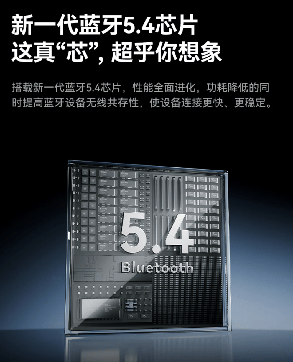 颜值、舒适好音质，南卡Clip Pro耳夹式，我的新宠耳机