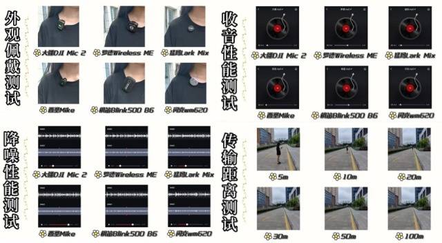 麦克风什么牌子的好？哪种领夹麦性价比高，最好的无线麦克风品牌