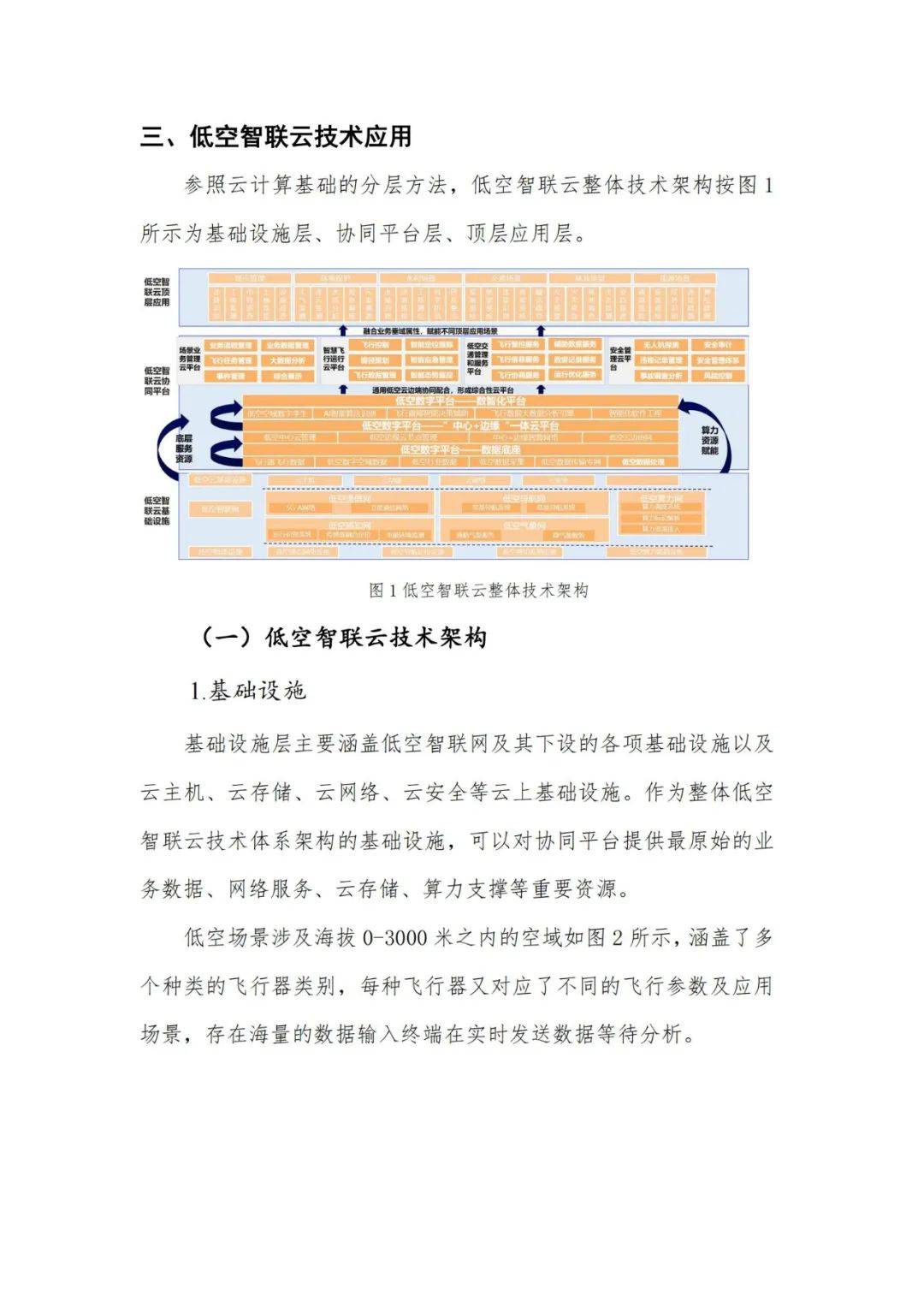 2024年低空智联云发展前景如何？低空智联云现阶段发展挑战分析