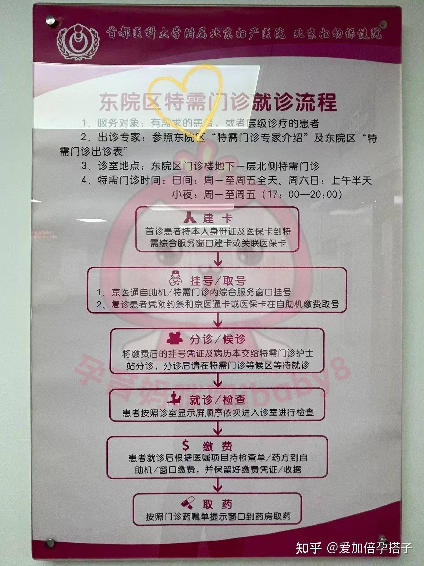 关于北京妇产医院、平谷区挂号号贩子联系方式第一时间安排的信息