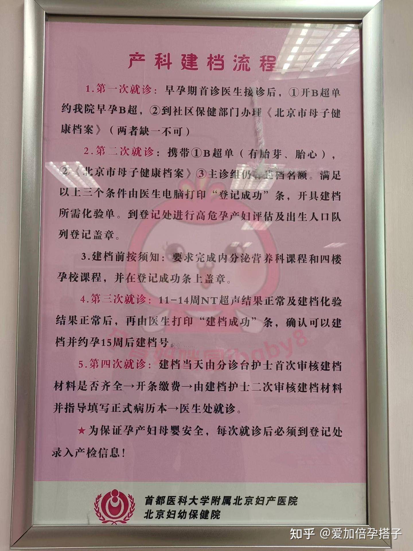 包含北京积水潭医院、门头沟区黄牛票贩子产科建档价格的词条