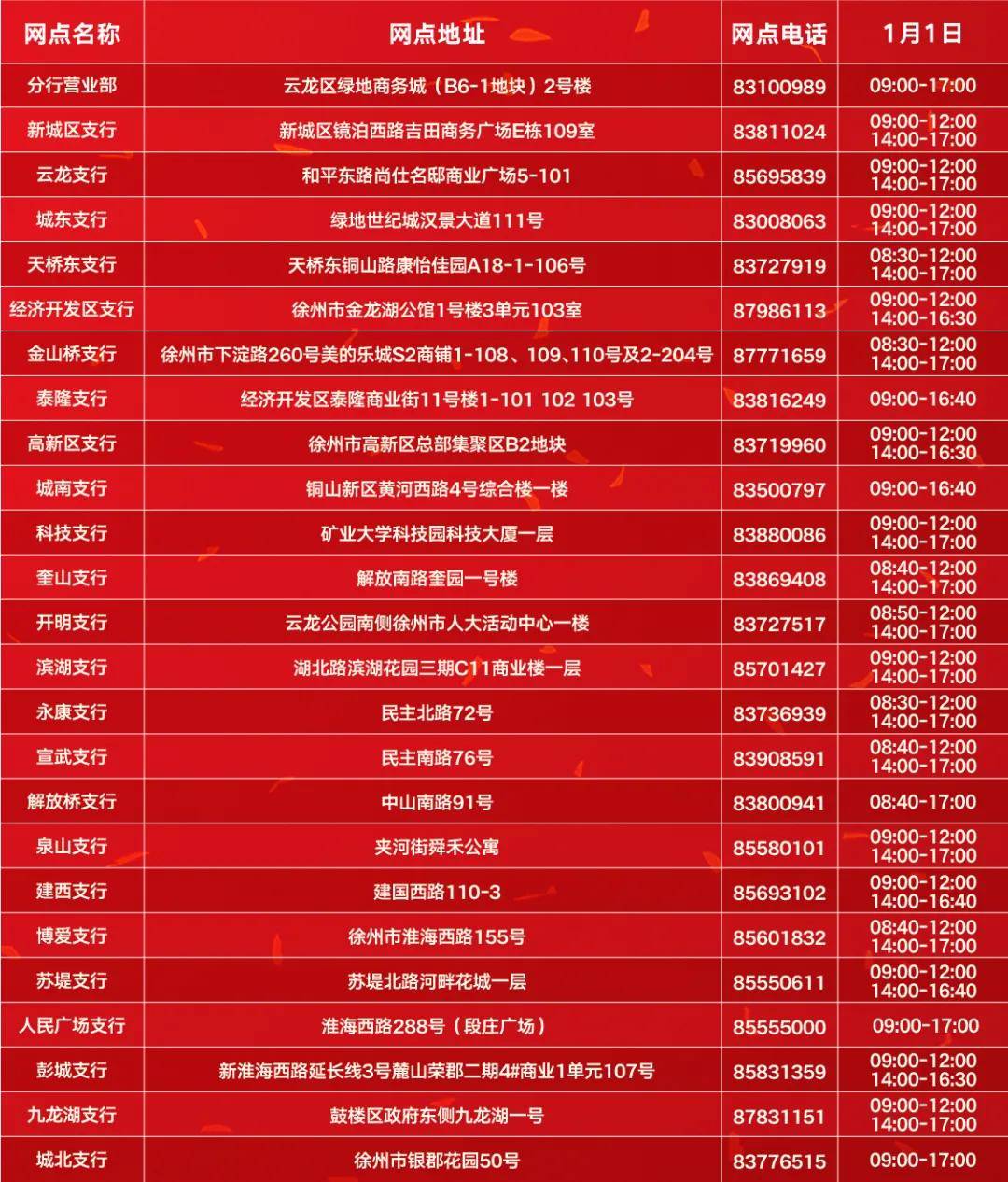江苏银行徐州分行2025年元旦期间网点营业时间表