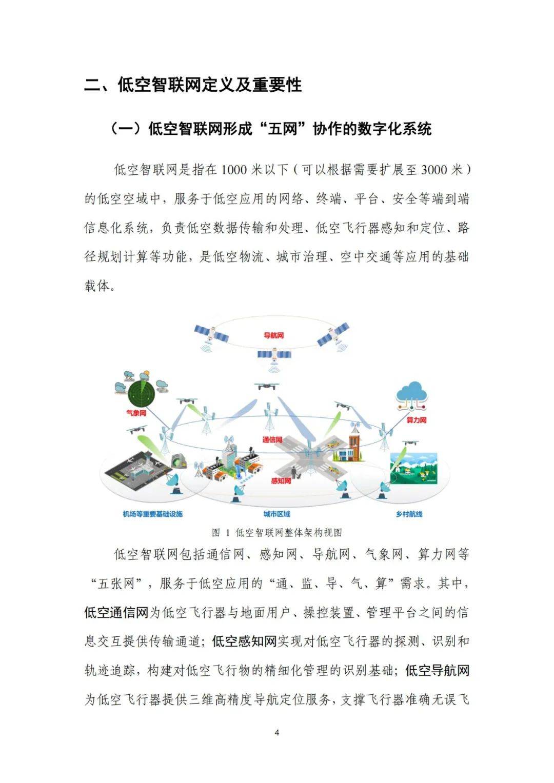 中国信通院：2024年低空智联网发展研究报告，低空发展前景与挑战