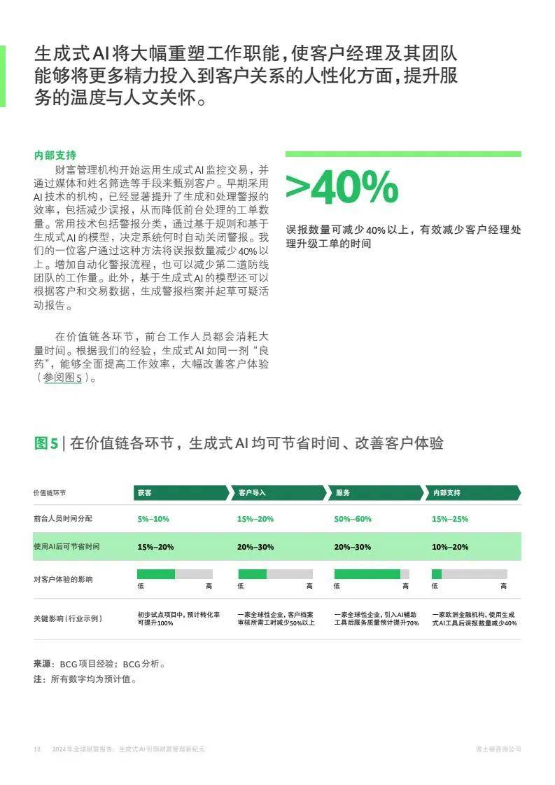 2024年全球财富市场规模分析报告，全球财富报告数据手册指南