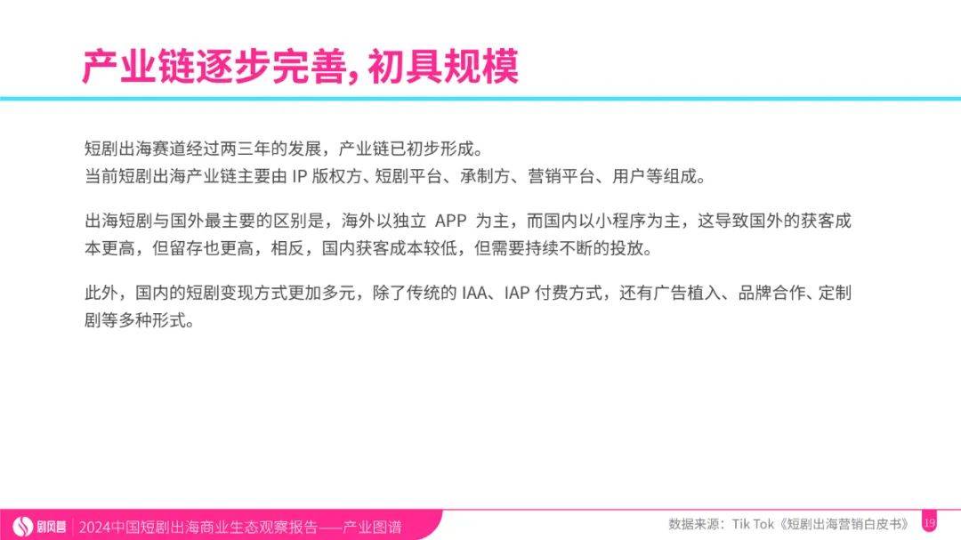 2024年中国微短剧出海规模分析，国产影视作品出海的优势和劣势