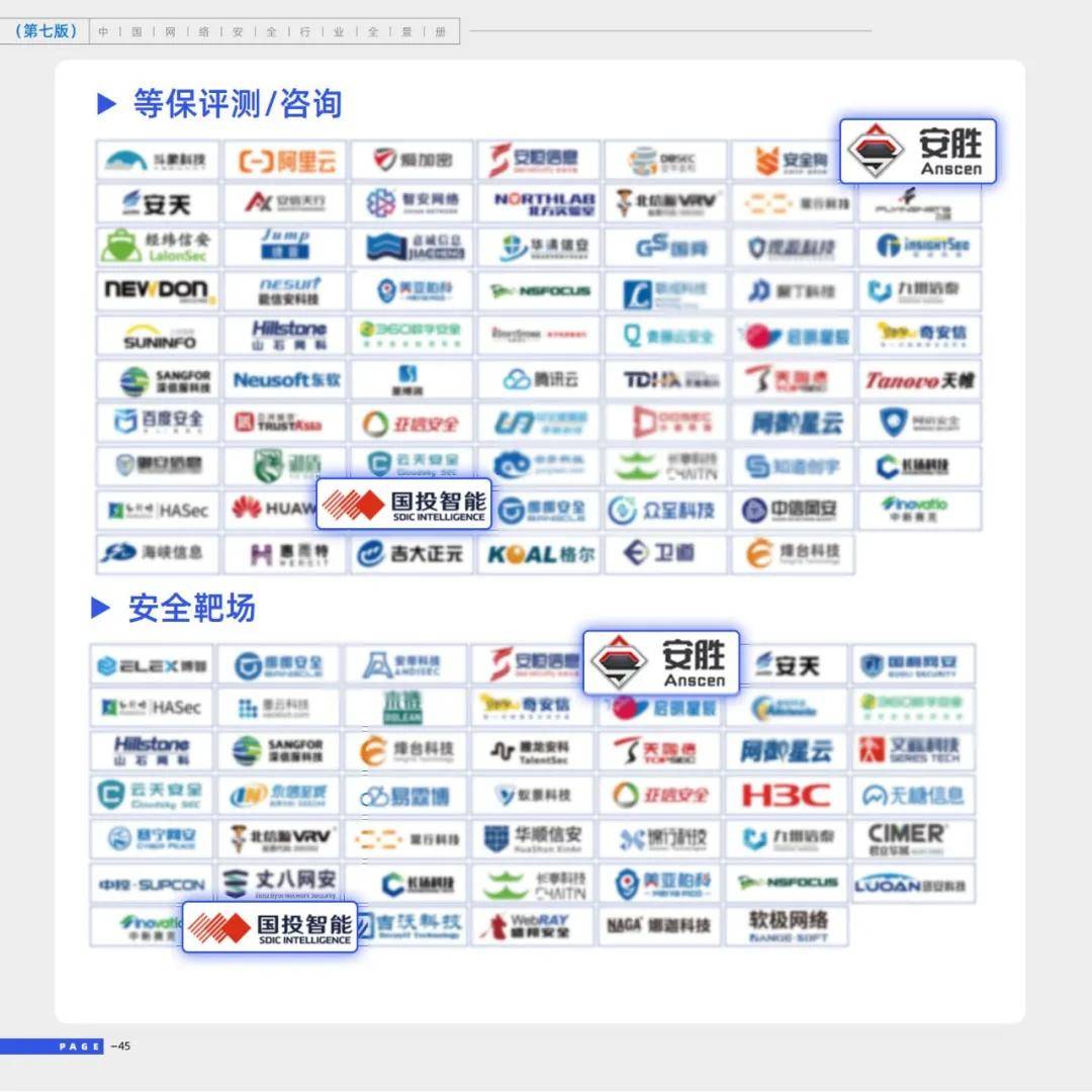 中国网络安全公司排名_中国网络安全公司排名前十名