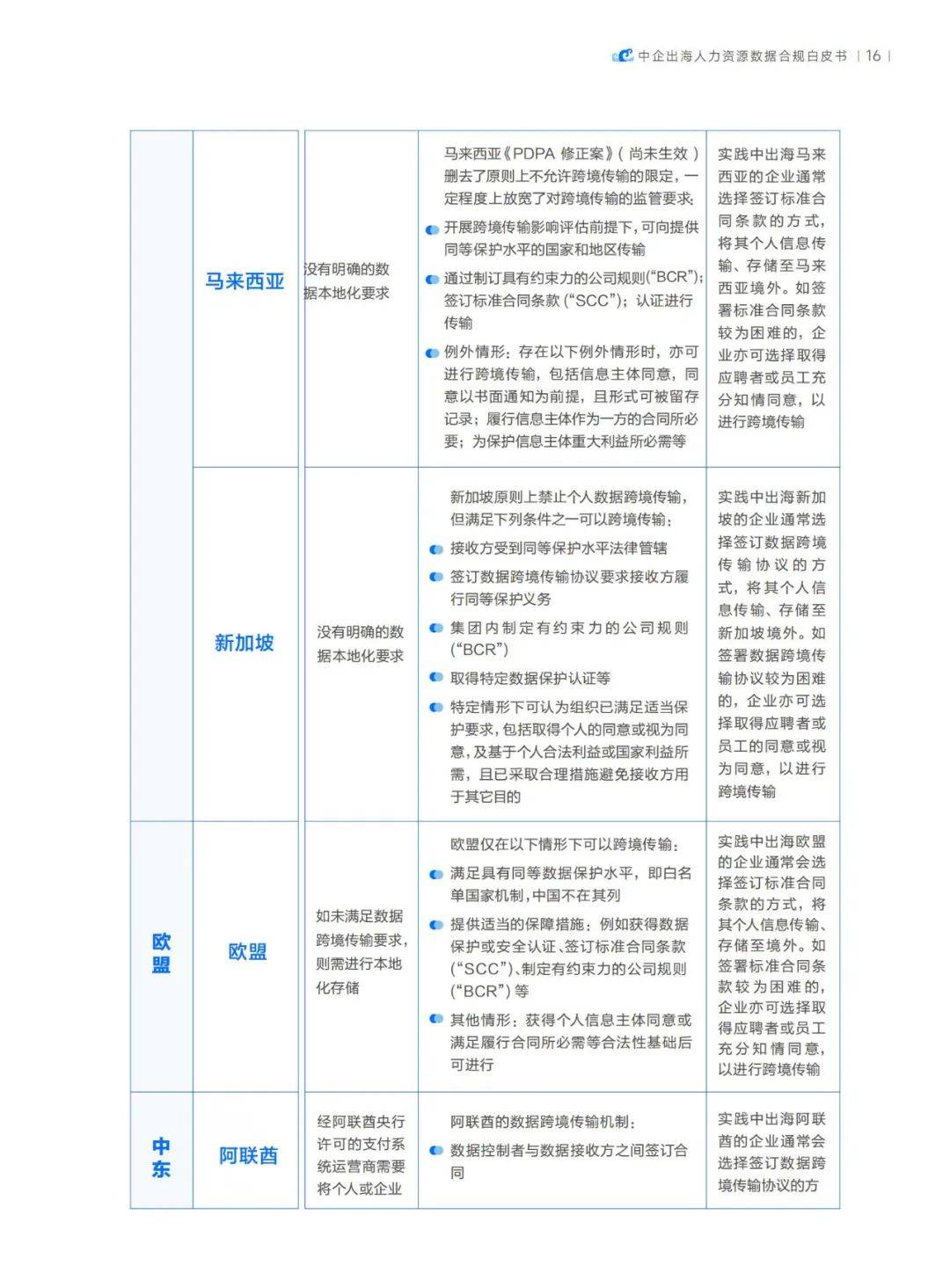 北森数据：2024年中企出海趋势分析报告，中企出海趋势最新消息